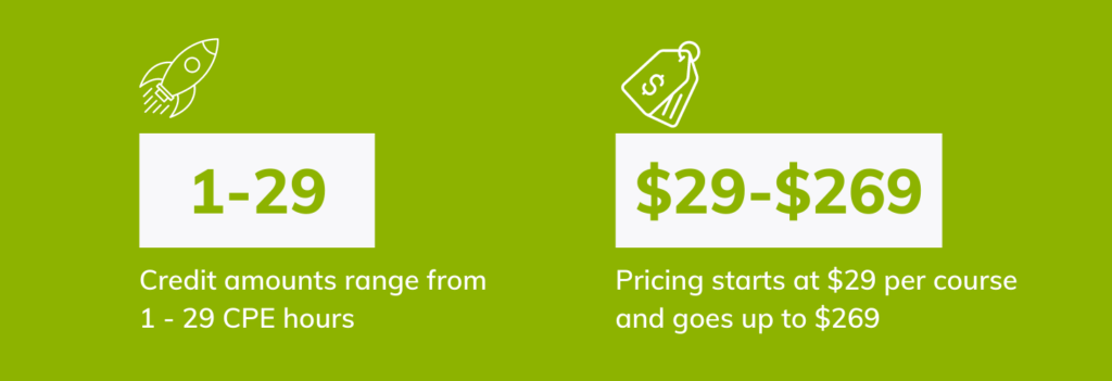 Infographic detailing the price and credit range for VTR Learning's courses beyond free CPE for CPAs