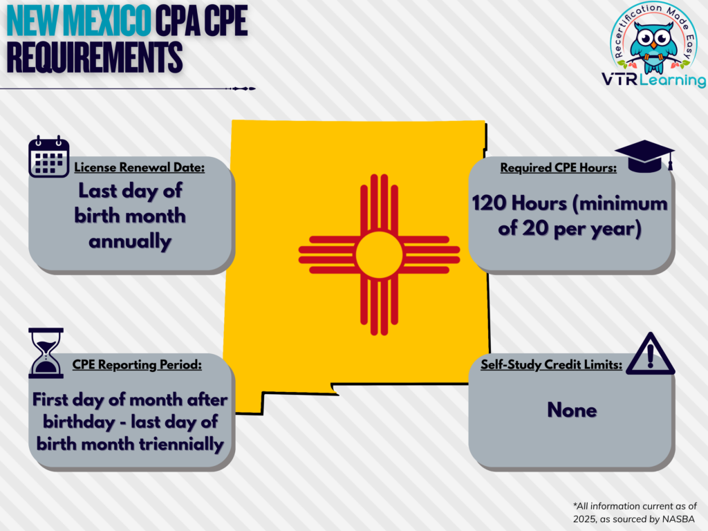 An infographic detailing New Mexico CPA CPE requirements