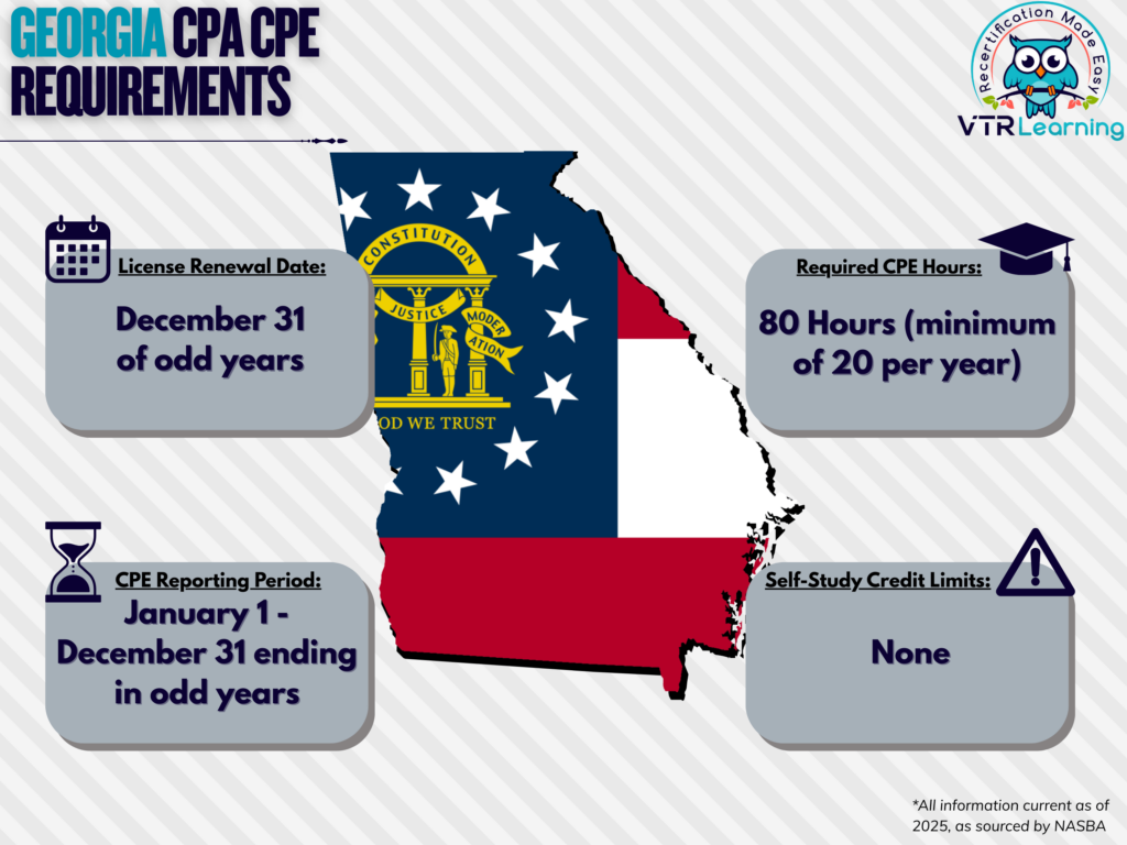 An infographic detailing Georgia CPE requirements