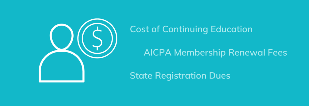 List of costs associated with CPA license renewal