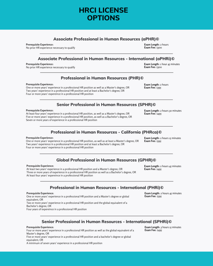 Chart depicting the different types of HRCI licenses for deciding HRCI vs SHRM