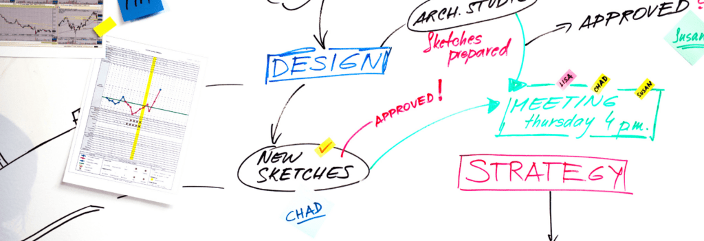 Large, drawn out graph associated with visual learning styles