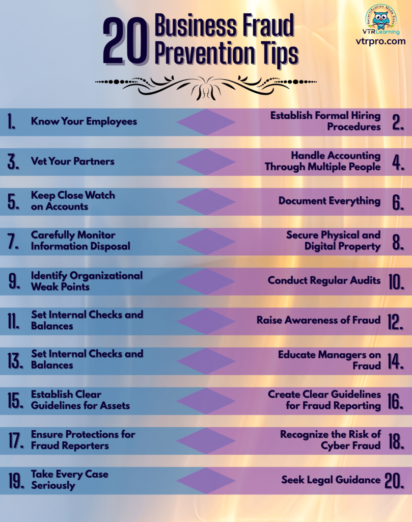 An infographic depicting 20 business fraud prevention tips
