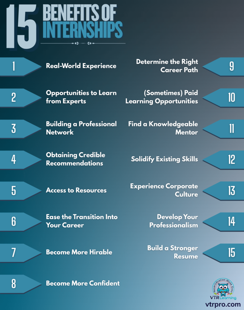 An infographic detailing 15 benefits of internships